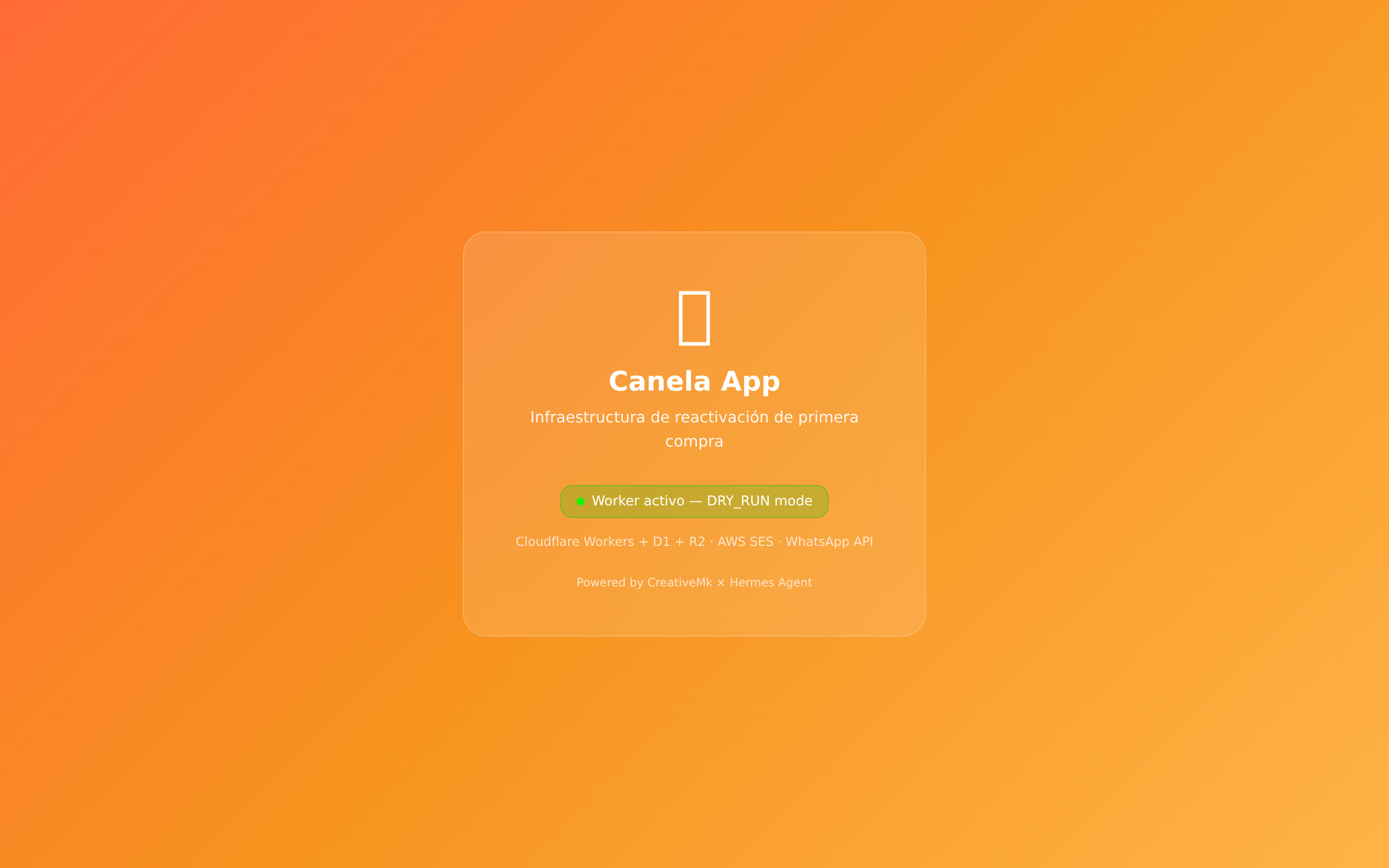Canela Reactivation Dashboard